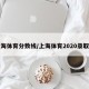 上海体育分数线/上海体育2020录取线
