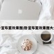 卧室布置效果图/卧室布置效果图大全