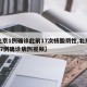 【北京1例确诊此前17次核酸阴性,北京新增17例确诊病例视频】