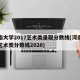 河南大学2017艺术类录取分数线(河南大学艺术类分数线2020)