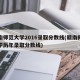 赣南师范大学2016录取分数线(赣南师范大学历年录取分数线)