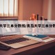 青岛大学三本分数线/青岛大学三本分数线是多少